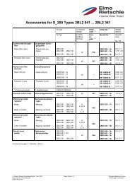 Accessories for S_200 Types 2BL2 041 ... 2BL2 341 - Elmo Rietschle