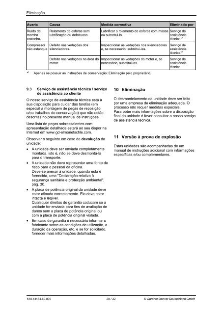Manual de instruções G-BH1, G-BH9 - Elmo Rietschle