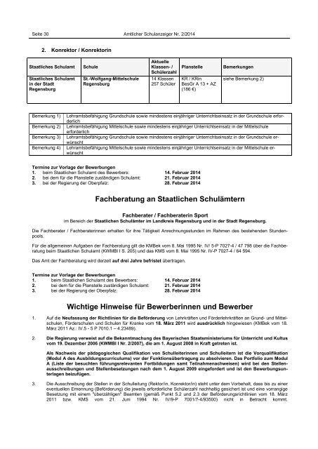 Schulanzeiger der Regierung der Oberpfalz Nr. 2/2014