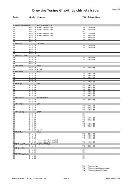 Räder Katalog Gesamt 2008 09 - Drewske Tuning Gmbh