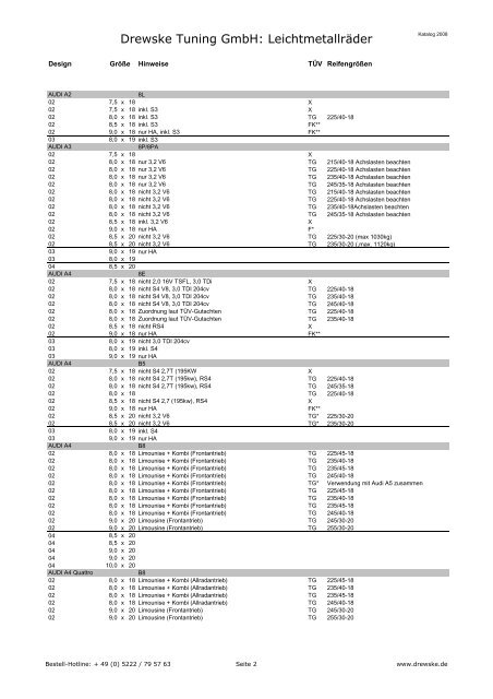 Räder Katalog Gesamt 2008 09 - Drewske Tuning Gmbh