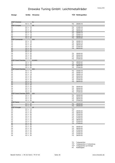 Räder Katalog Gesamt 2008 09 - Drewske Tuning Gmbh