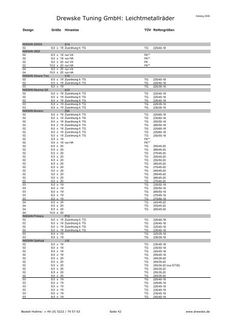 Räder Katalog Gesamt 2008 09 - Drewske Tuning Gmbh