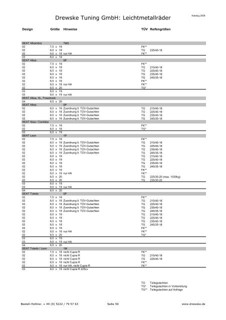 Räder Katalog Gesamt 2008 09 - Drewske Tuning Gmbh