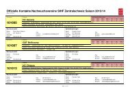 Offizielle Kontakte Nachwuchsvereine SIHF ... - Regio League
