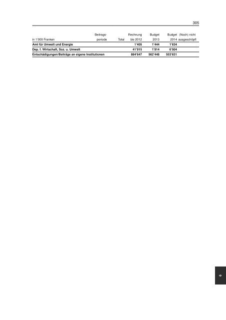 pdf-File - Regierungsrat - Kanton Basel-Stadt