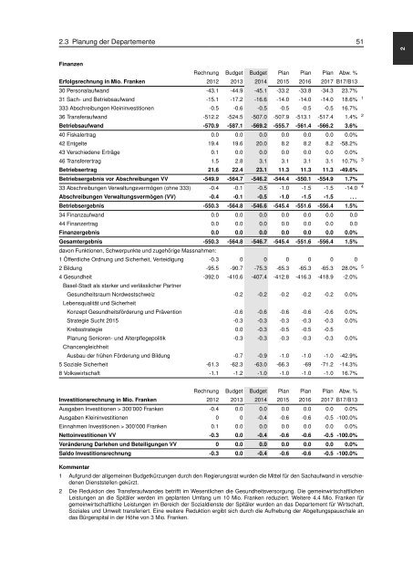 pdf-File - Regierungsrat - Kanton Basel-Stadt