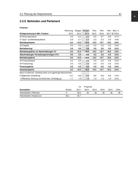 pdf-File - Regierungsrat - Kanton Basel-Stadt