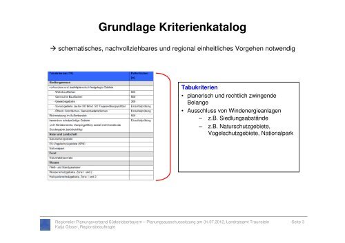 Windkraft - Regionaler Planungsverband SÃ¼dostoberbayern