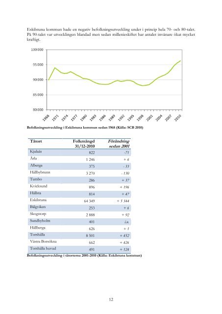 Framtida kollektivtrafik Eskilstuna kommun - RegionfÃ¶rbundet ...