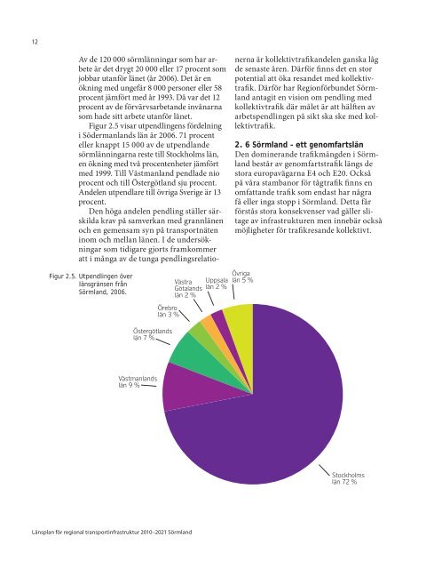 LÃ¤nstransportplan 2010-2021 - RegionfÃ¶rbundet SÃ¶rmland