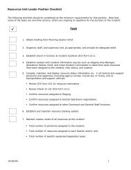 Resources Unit Leader Position Checklist