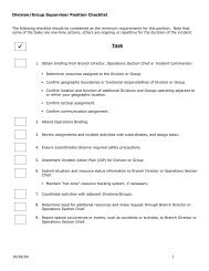 Division/Group Supervisor Position Checklist