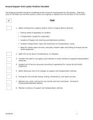 Ground Support Unit Leader Position Checklist