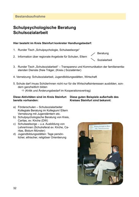 Dokumentation der Bildungskonferenz - hammerbacher