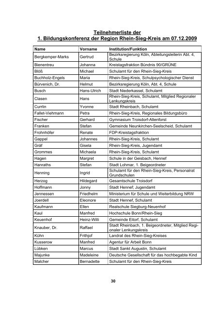 Dokumentation der 1. Bildungskonferenz im Dezember 2009