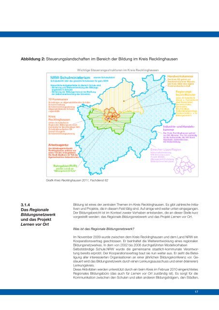 Bildungsbericht Kreis Recklinghausen 2011 - Regionale ...