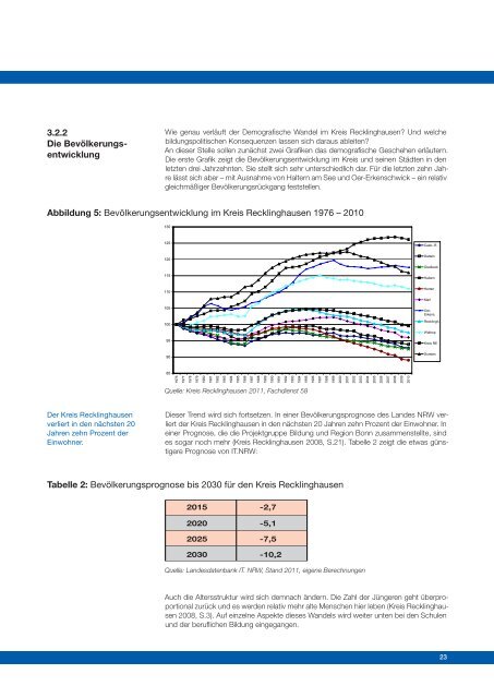 Bildungsbericht Kreis Recklinghausen 2011 - Regionale ...