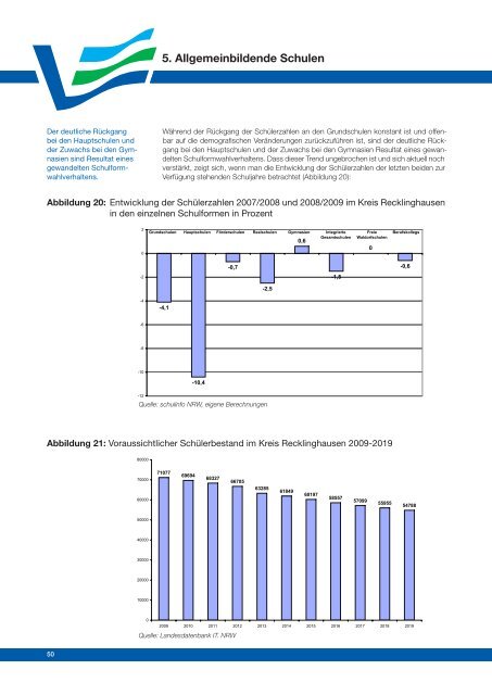 Bildungsbericht Kreis Recklinghausen 2011 - Regionale ...