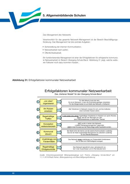 Bildungsbericht Kreis Recklinghausen 2011 - Regionale ...