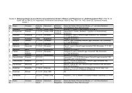 Belegung_Entbindungsheim_Eitze - Regionalgeschichte Verden