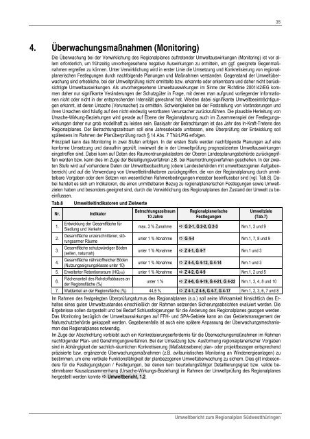 Umweltbericht (7,01 MB) - Regionale Planungsgemeinschaften in ...