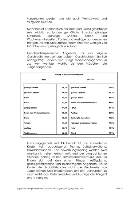 Jugendbefragung zur QualitÃ¤t der kommunalen Jugendzentren