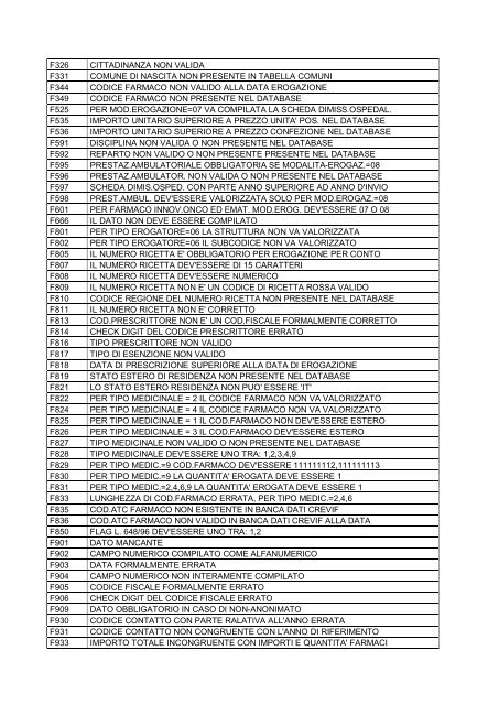 Flusso informativo FED Tabella dei codici degli errori ...