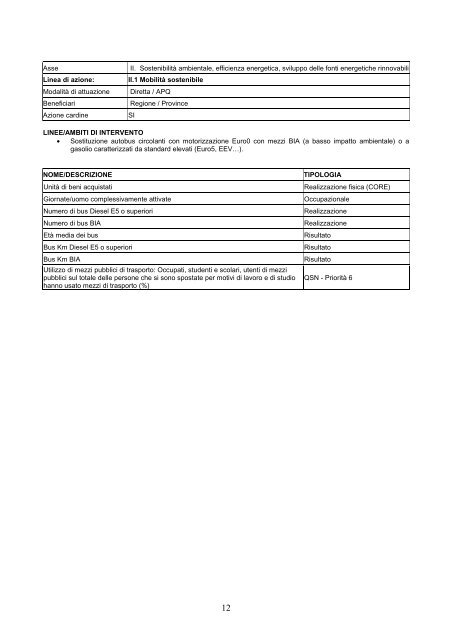 Sistema di Indicatori per il Monitoraggio e la Valutazione - Regione ...