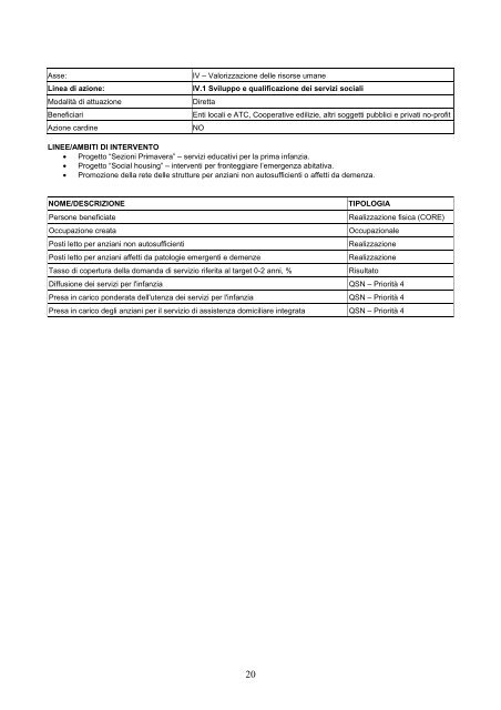 Sistema di Indicatori per il Monitoraggio e la Valutazione - Regione ...