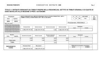 Consuntivo Entrate 2008 - Regione Piemonte
