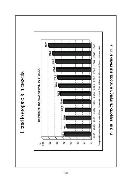 Credito - Regione Autonoma della Sardegna