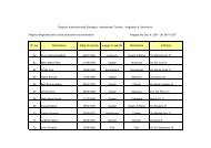 Residenza Indirizzo NÂ° Isc. Nominativo Data di nascita Luogo di ...