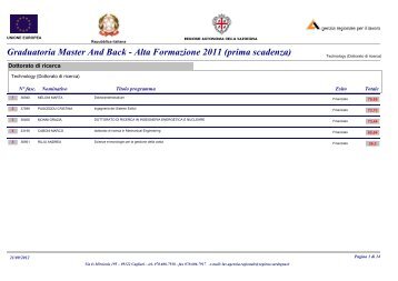 Graduatoria Master And Back - Alta Formazione 2011 - Regione ...