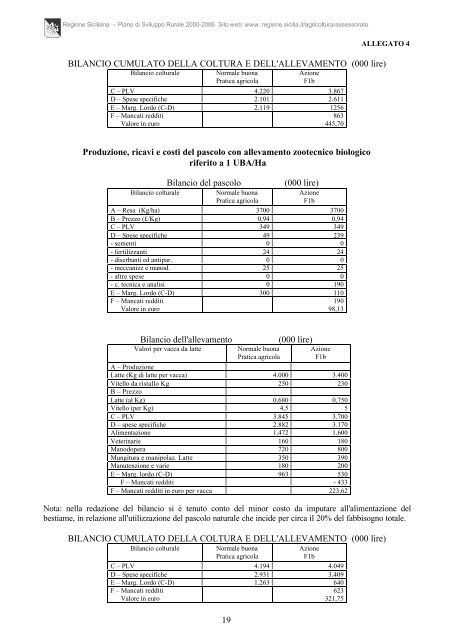 giustificazione dei livelli di aiut. o misura f ... - Regione Siciliana