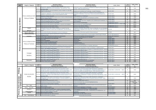 bollettino ufficiale - amtsblatt - Regione Autonoma Trentino Alto Adige