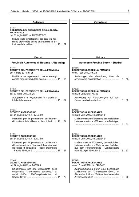 bollettino ufficiale - amtsblatt - Regione Autonoma Trentino Alto Adige