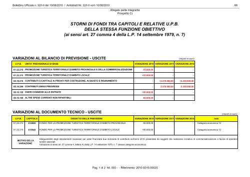 bollettino ufficiale - amtsblatt - Regione Autonoma Trentino Alto Adige