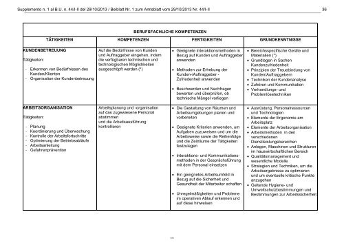 Beiblatt Nr. 1 - Regione Autonoma Trentino-Alto Adige