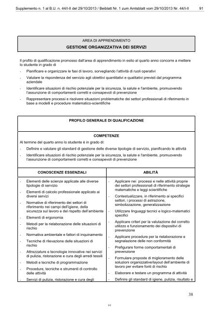 Beiblatt Nr. 1 - Regione Autonoma Trentino-Alto Adige