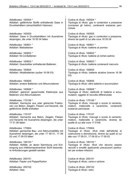 bollettino ufficiale - amtsblatt - Regione Autonoma Trentino Alto Adige