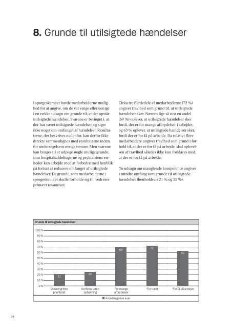 Medarbejdernes vurdering af patientsikkerhedskulturen 2006