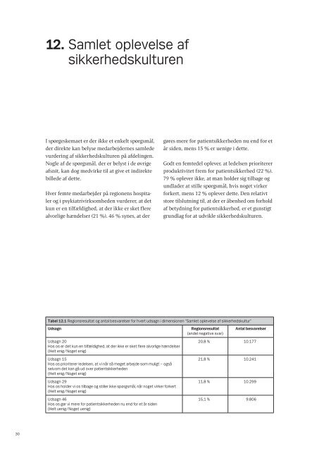 Medarbejdernes vurdering af patientsikkerhedskulturen 2006