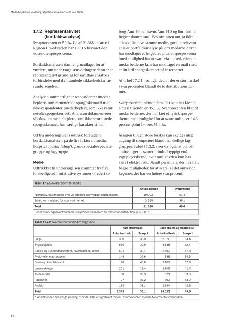 Medarbejdernes vurdering af patientsikkerhedskulturen 2006