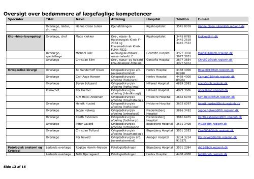 Oversigt over bedÃ¸mmere af lÃ¦gefaglige kompetencer - Region ...