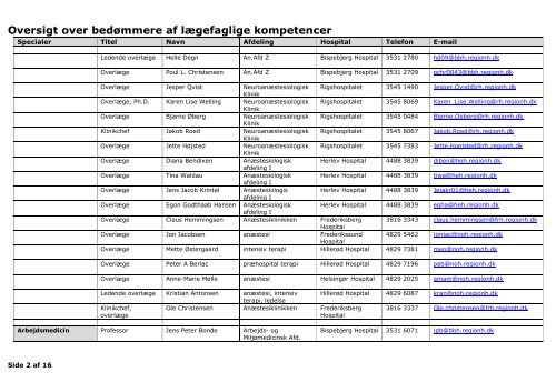 Oversigt over bedÃ¸mmere af lÃ¦gefaglige kompetencer - Region ...