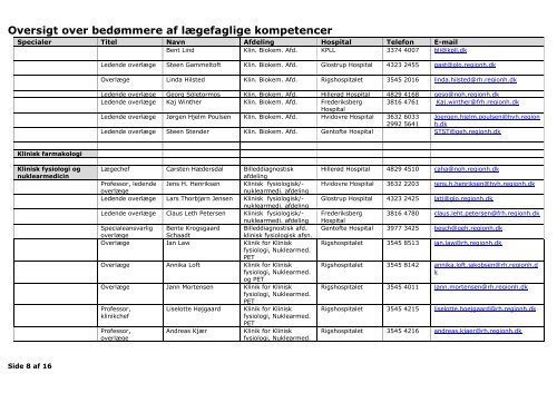 Oversigt over bedÃ¸mmere af lÃ¦gefaglige kompetencer - Region ...