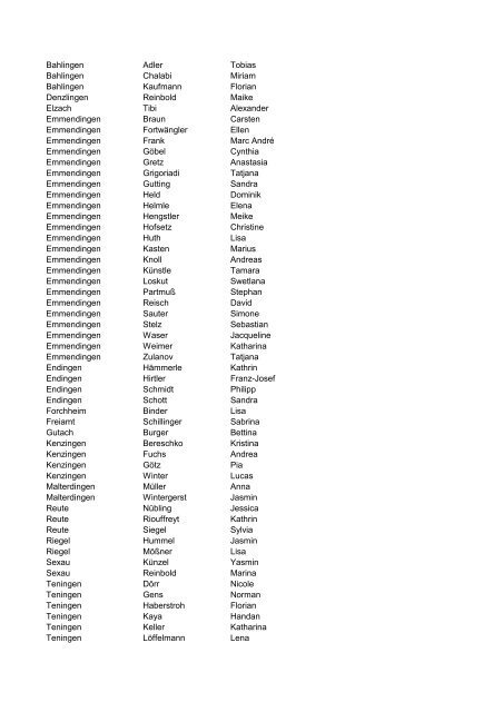 Liste der SchÃ¼lerinnen und SchÃ¼ler - RegioTrends