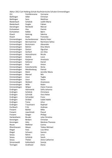 Liste der SchÃ¼lerinnen und SchÃ¼ler - RegioTrends