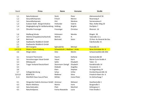 Stand Firma Name Vorname StraÃe 1,1 ... - RegioTrends